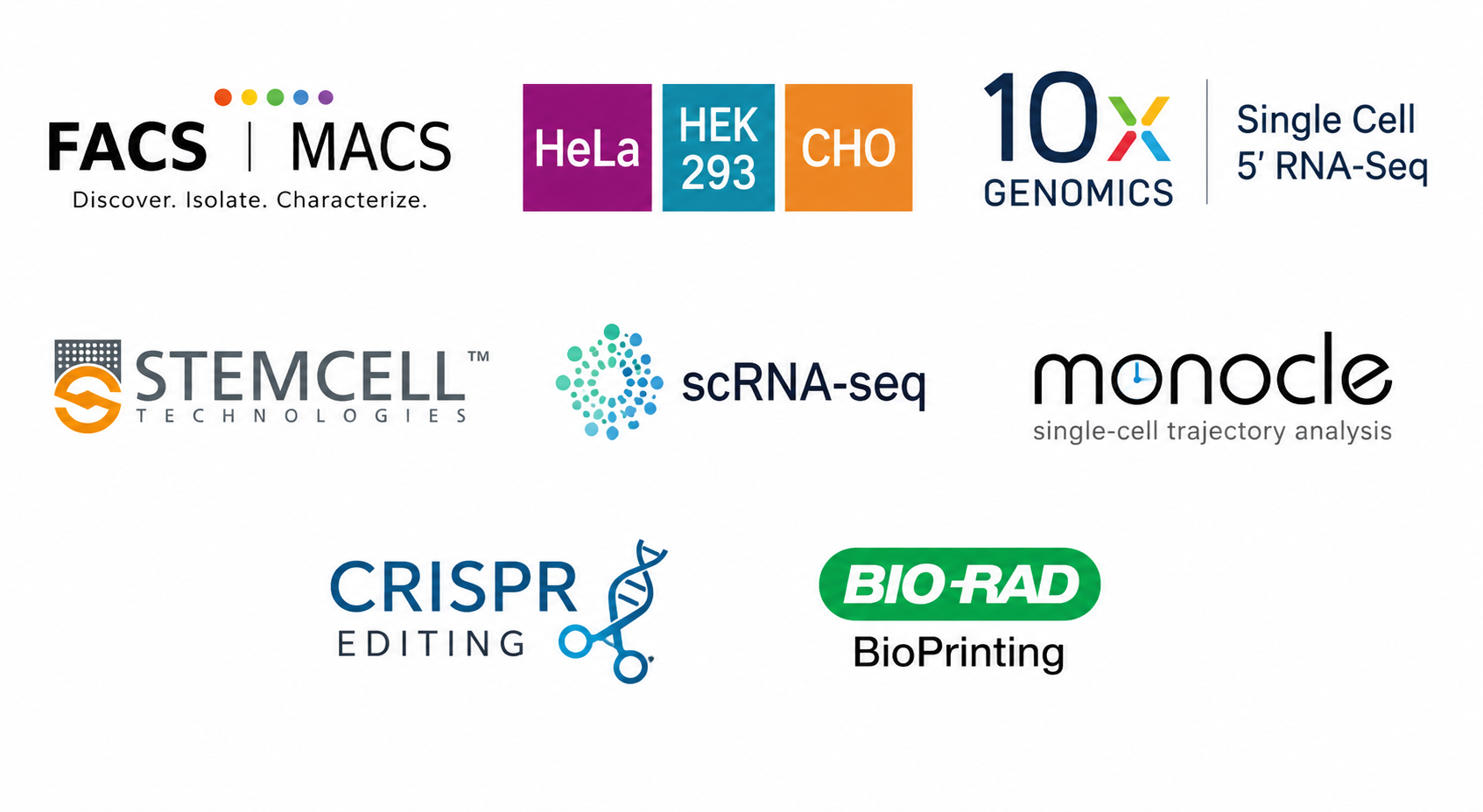 Bioinformatics Tools